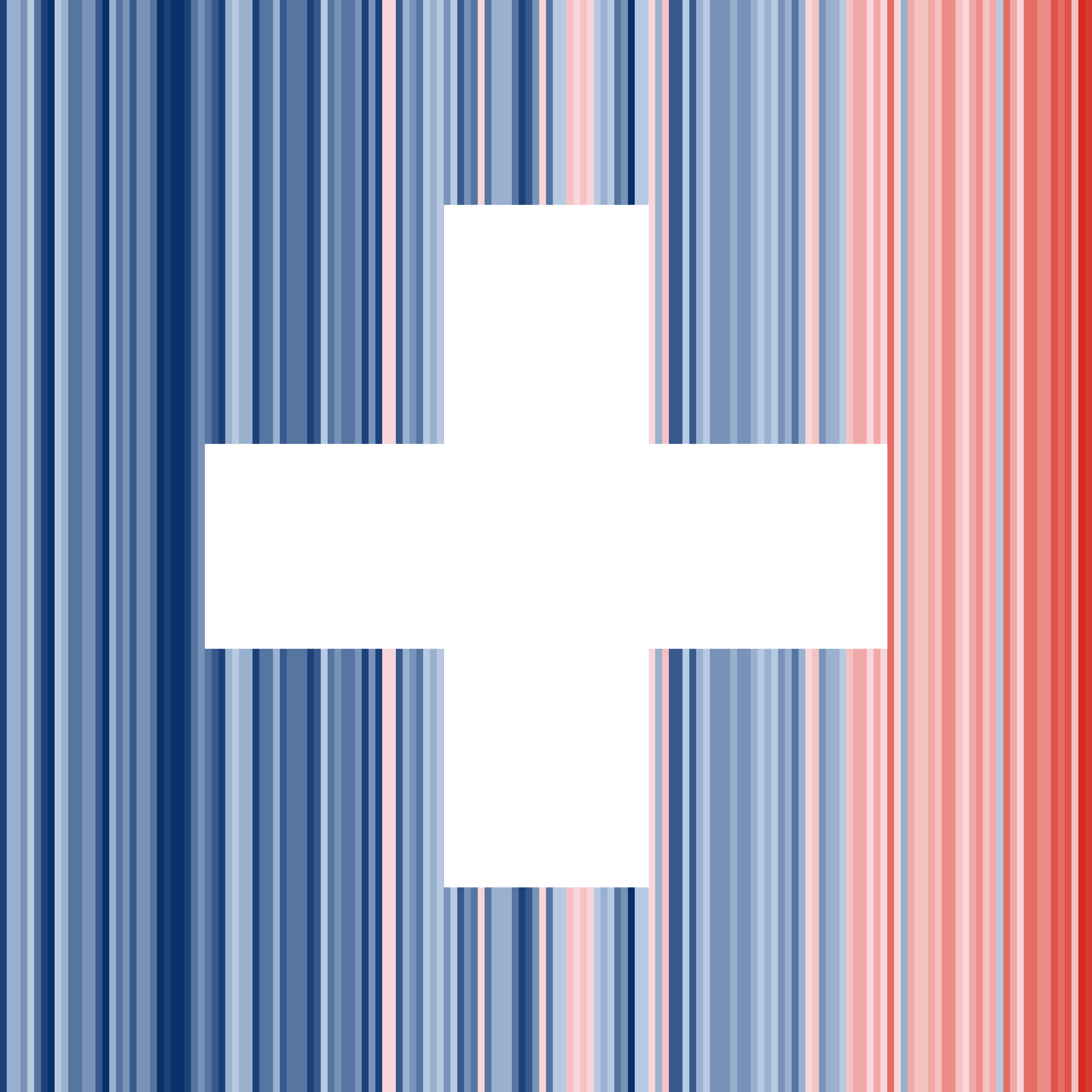 Screenshot Swiss climate flag